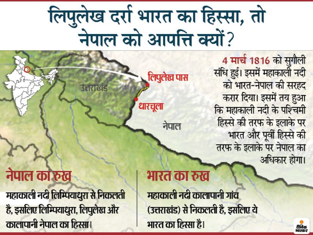 indianepal 3 1591196989 भारत और नेपाल के बीच बेटी-रोटी का रिश्ता है